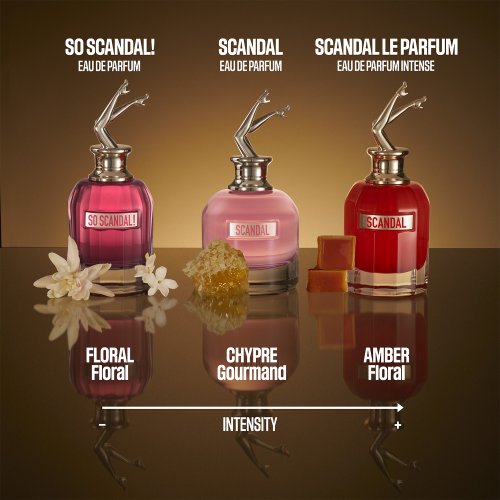JEAN PAUL GAULTIER-So scandalous! - Perfume